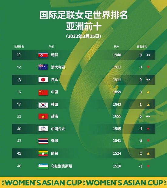 电视连续剧余烬之上免费观看